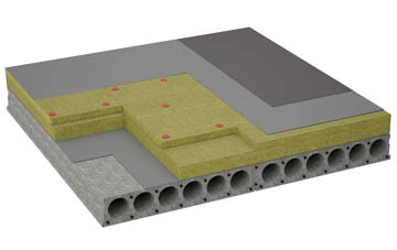 considerations of Kettle Green flat roofing insulation